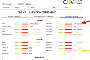 CMA Lab Test results